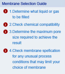 Membrane Selection Guide