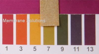 pH Indicator Paper