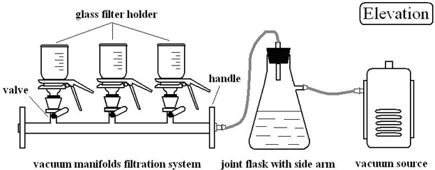 glass fillter holder