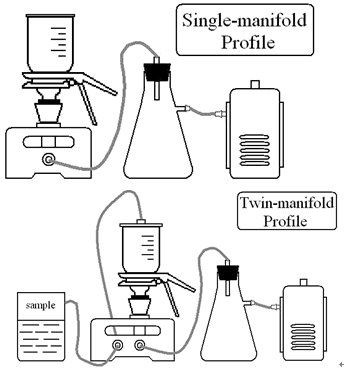 glass fillter holder